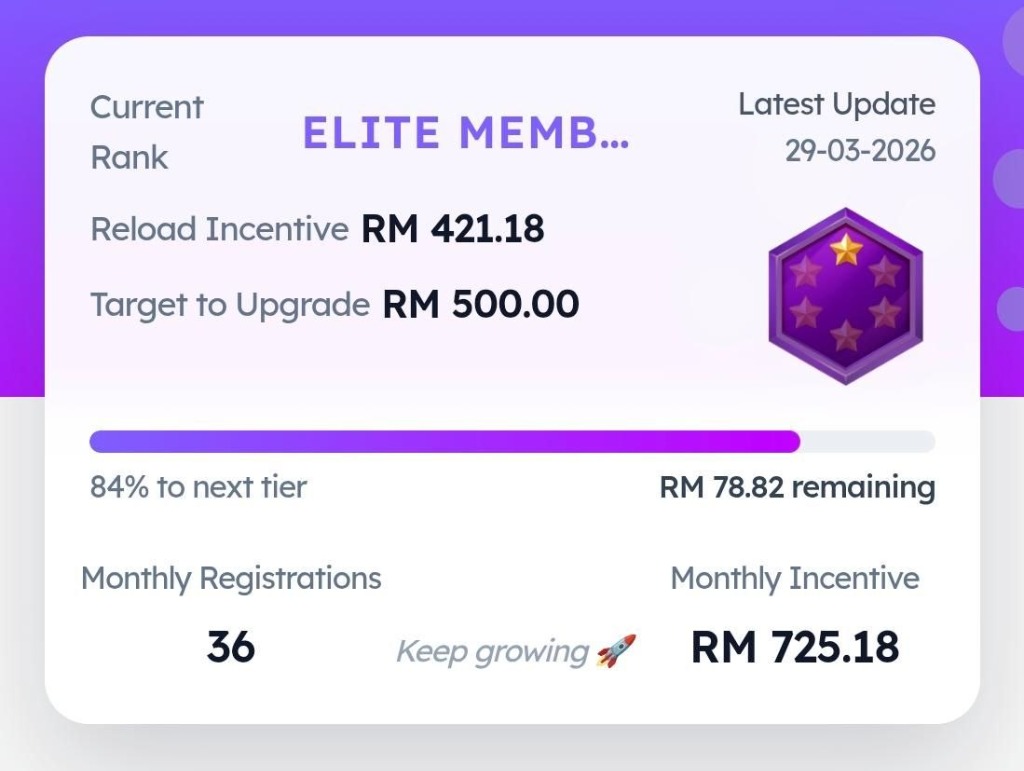 Income RM 725